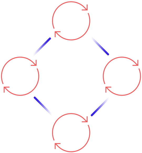 https://klconsultancy.in/wp-content/uploads/2020/10/process_scheme.png